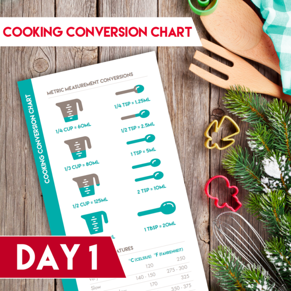 Printable Cooking Conversion Chart The Road to Loving My Thermo Mixer